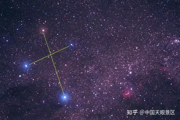 1、双子座打麻将的吉方位:打麻将吉祥方位