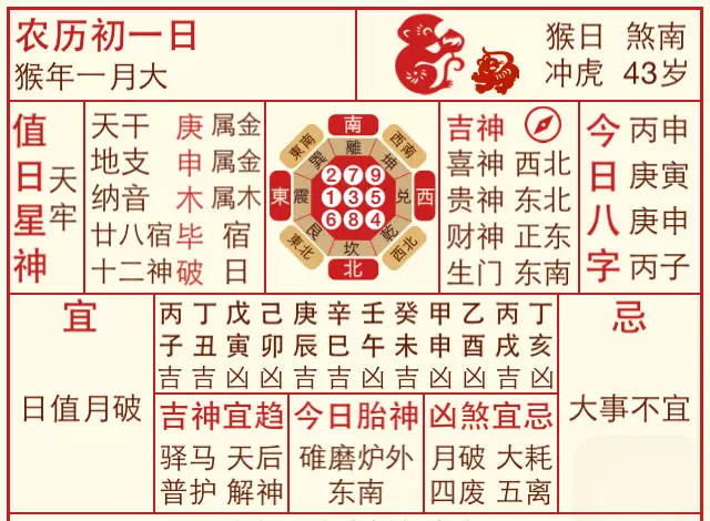 3、吉日吉时辰查询:黄道吉日吉时查询