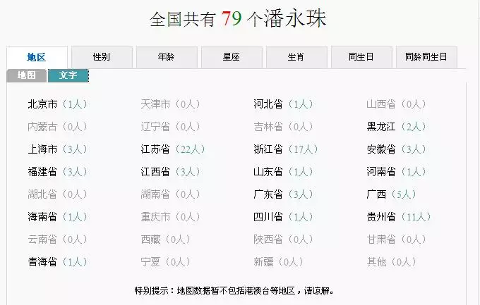 4、只輸入真實姓名找人網:網上找人