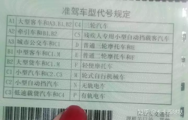 3、為什麼駕校不建議年輕人考c2:C1駕照那麼難考，為什麼很多人還是不願意考C2