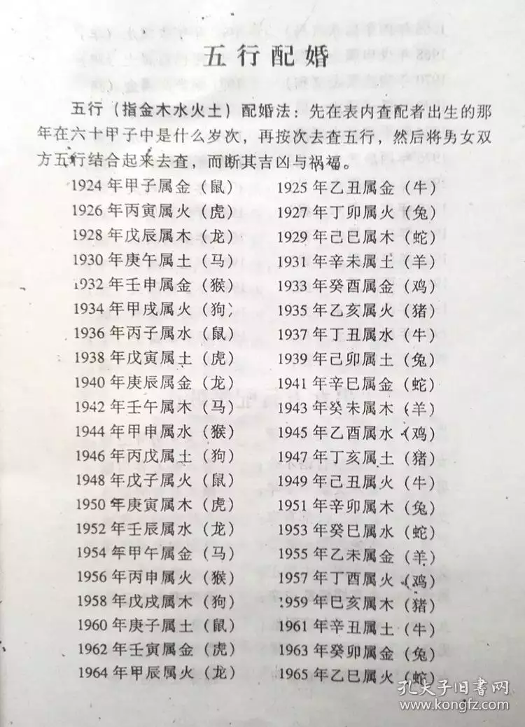 2、屬相婚配十二生肖年齡表:屬龍的和什麼屬相最配 屬龍人的婚配表