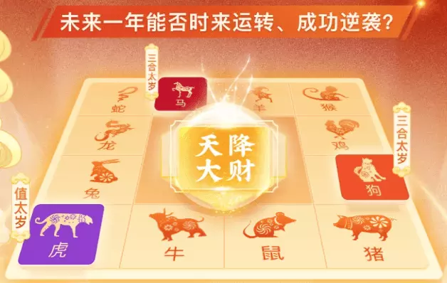 1、年财运测试免费:八字测年运势免费