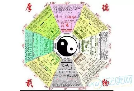 八字喜火名字大全