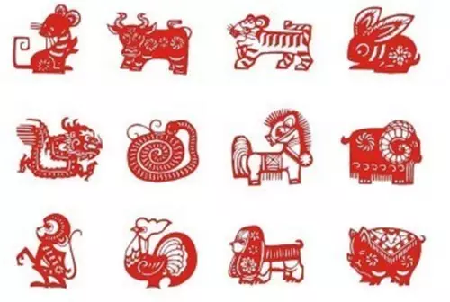1、八字婚姻配對錶:八字合婚表