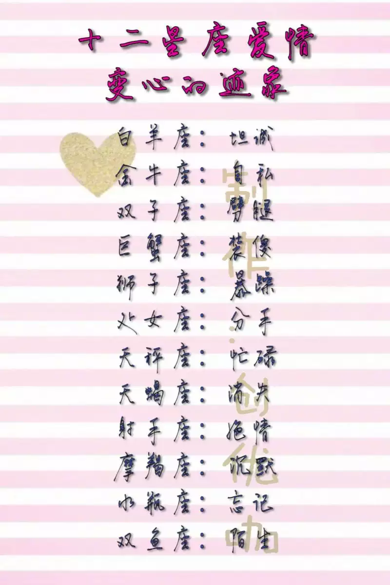 1、如何判断自己是什么星座:怎样知道自己是什么星座?