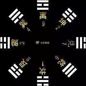 3、八字算命年运势:八字测年运势免费