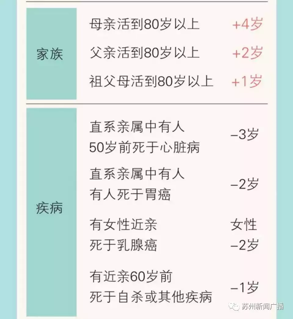 3、姓名测试寿命活多久:铁次哈姓名测试报告 命运及寿命