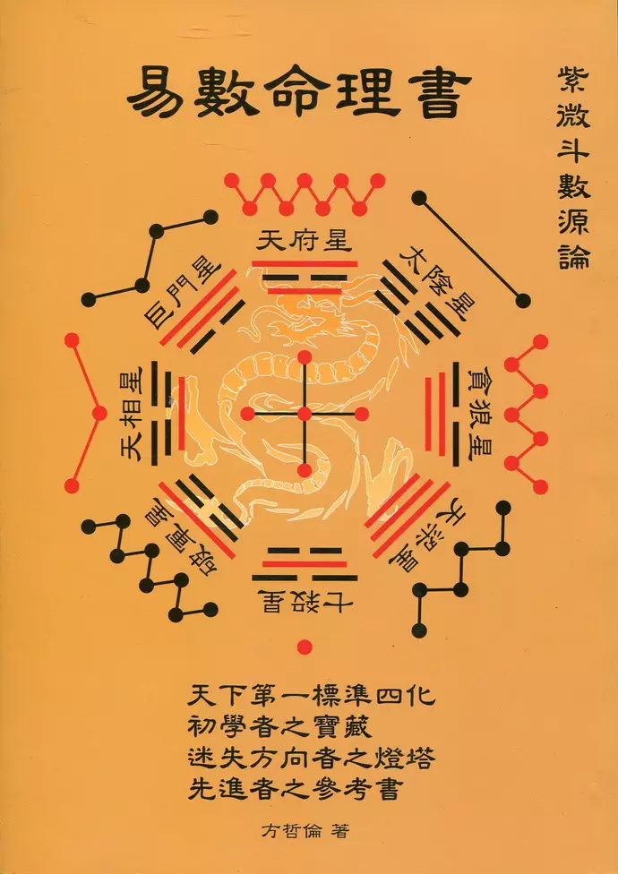 4、最准的斗数免费详解:免费解析我的命盘 越详细越好