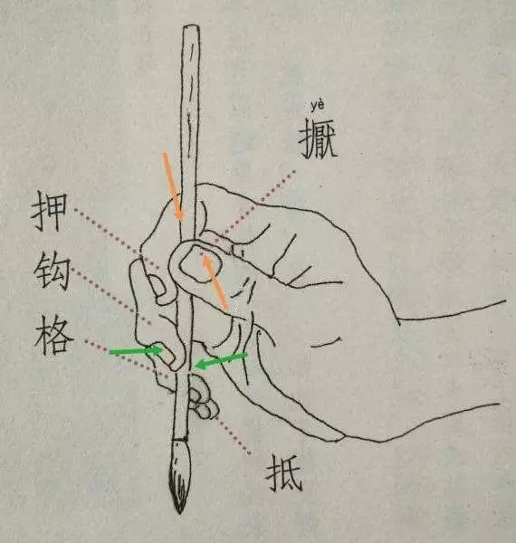 化學元素情侶名：求助幾對化學情侶ID