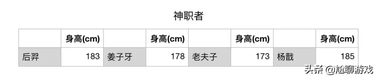 屬羊女人喜歡的男人身高，屬羊女人容易讓男人喜歡嗎