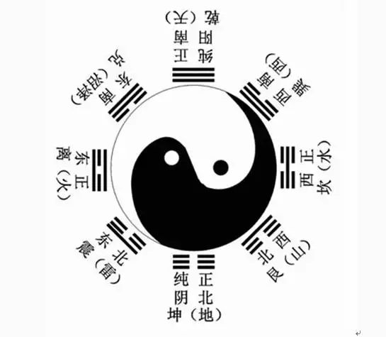 近五行属什么的:近五行属什么的