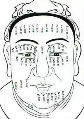 3、脸上有痣影响运势吗:脸上痣去掉对命理有什么影响吗