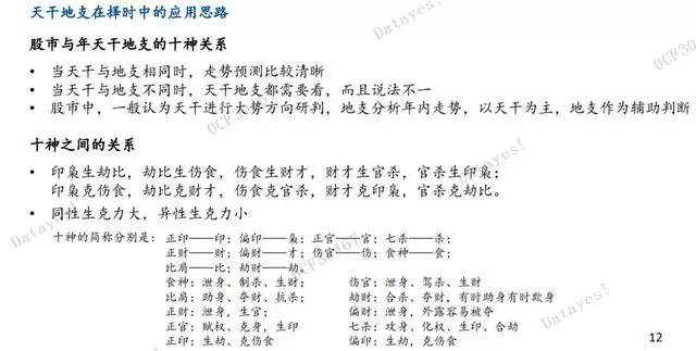 022壬寅年股市，2022年經濟預言"