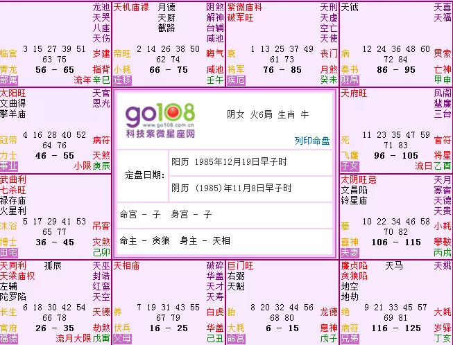 1、星盘在线查询:星盘查询