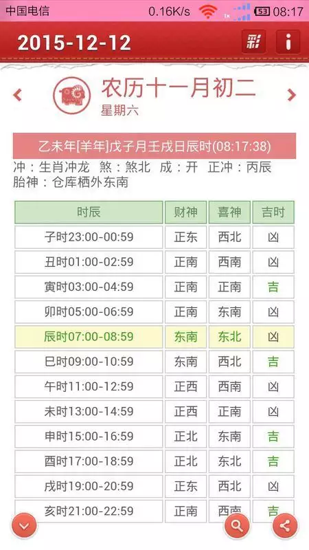 4、属牛打麻将坐哪个位置会赢:打牌坐哪个位置会赢