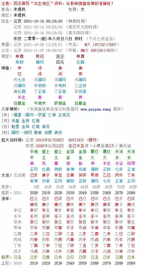 7、亡人死时忌属相是农历还是阳历:去世的人入棺时,忌什么属相