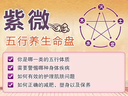 1、周易算命婚姻屬相配對:十二生肖配對姻緣
