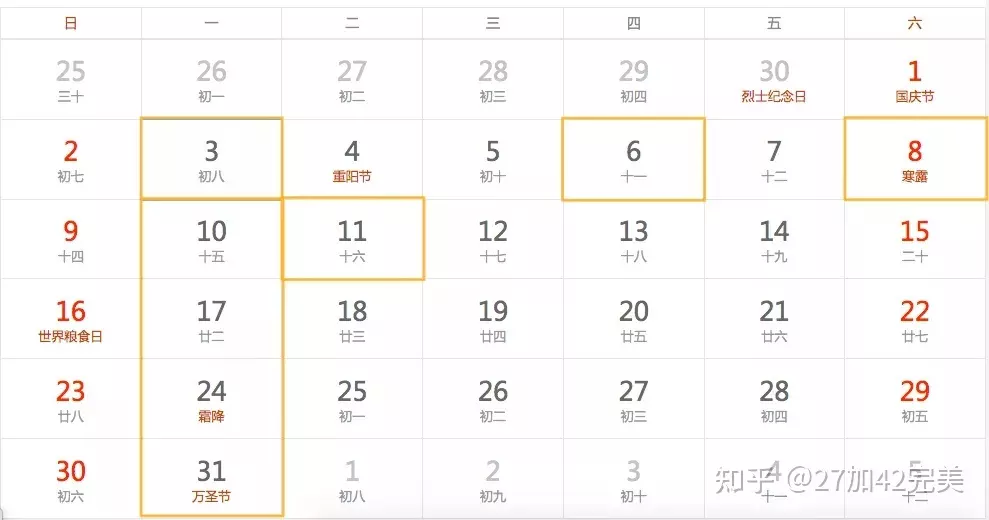 3、黄历天气黄道吉日查询:搬家的黄道吉日? 农历三月或四月适合搬家的好日子?