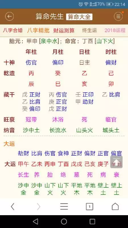 1、八字匹配度測試免費:免費愛情八字配對,八字配對免費算命網,八字配對測算