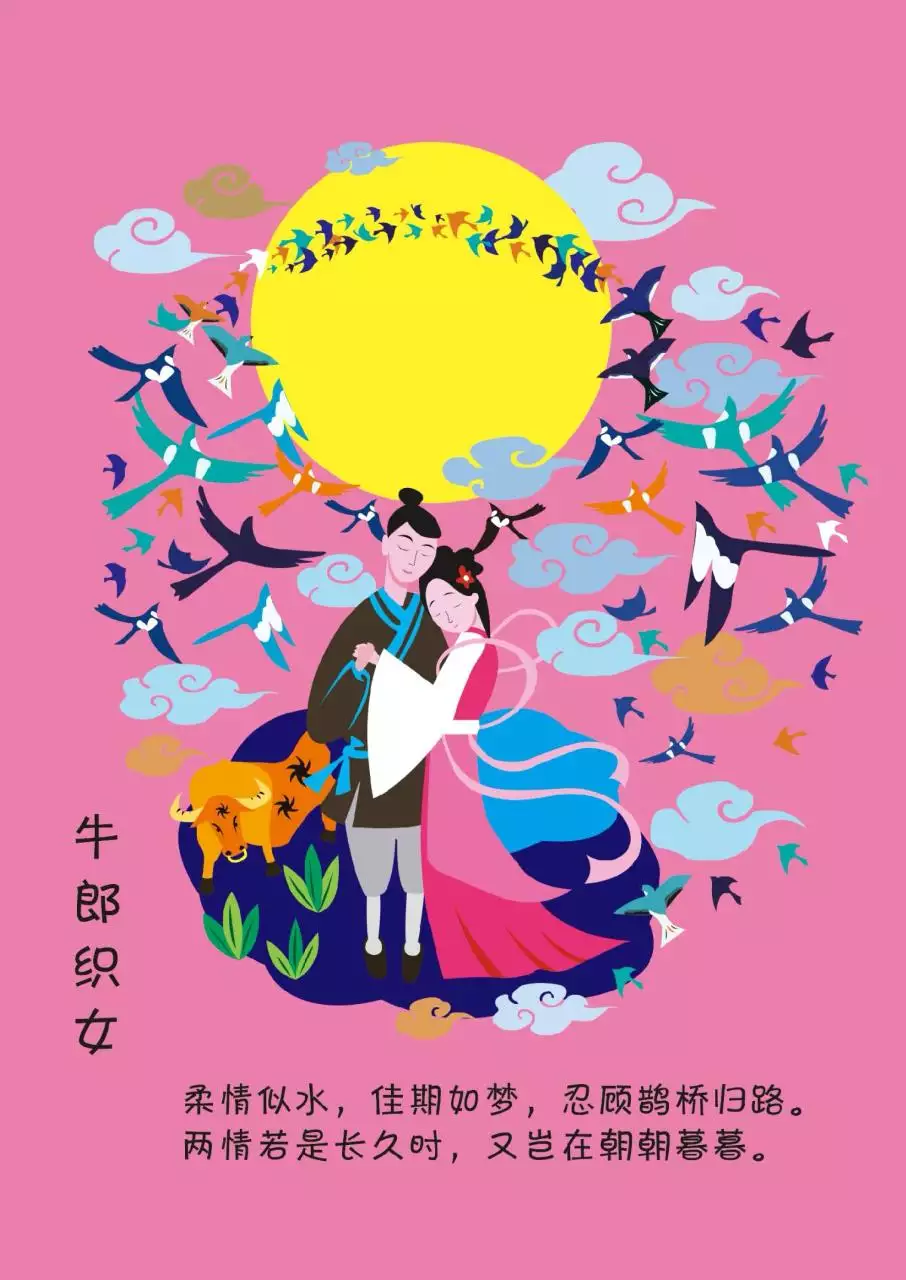 7、星座运势:星座运势