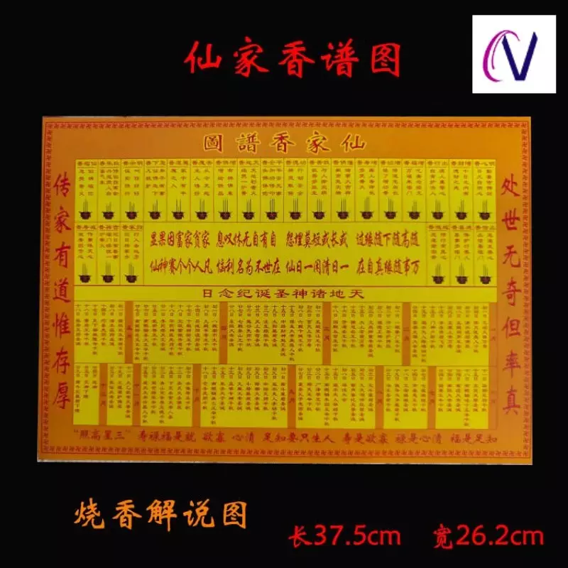 4、怎么看烧香图解（香谱）？烧香的期间看，还是等香燃尽再看？看香灰的形状，还是看香火光的形态？