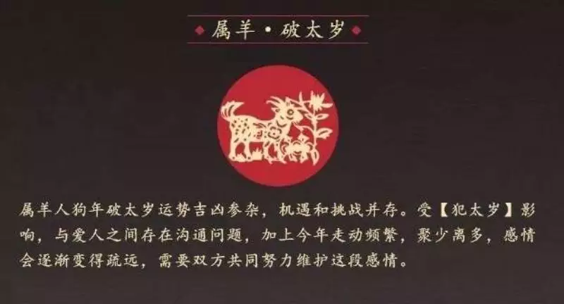2、女龙与男羊的婚姻命运:属羊男和属龙女婚配好吗