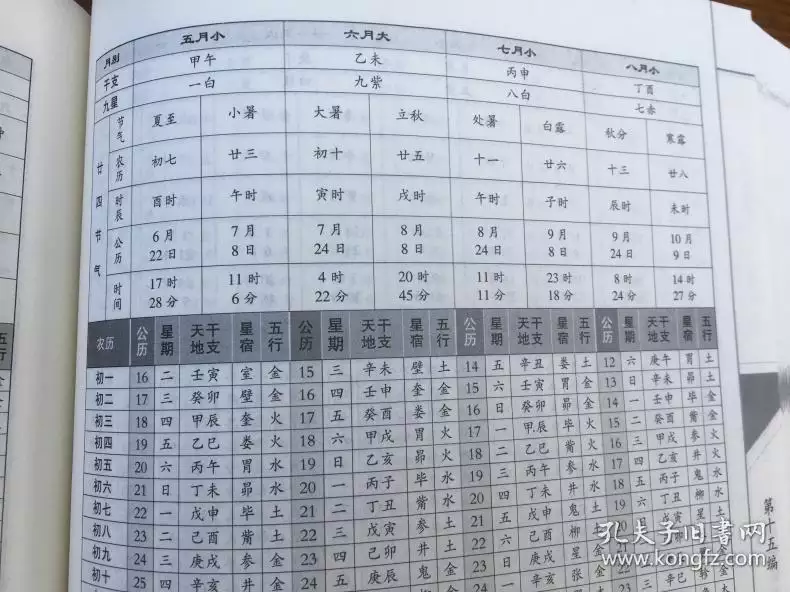 1、万年历吉日查询:万年历黄道吉日查询 结婚