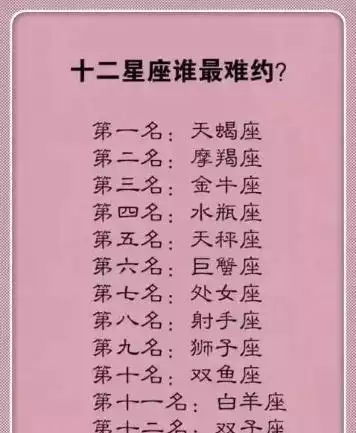 5、越长越美丽的星座:越长越好看，越长越漂亮的三大星座，你上榜了吗