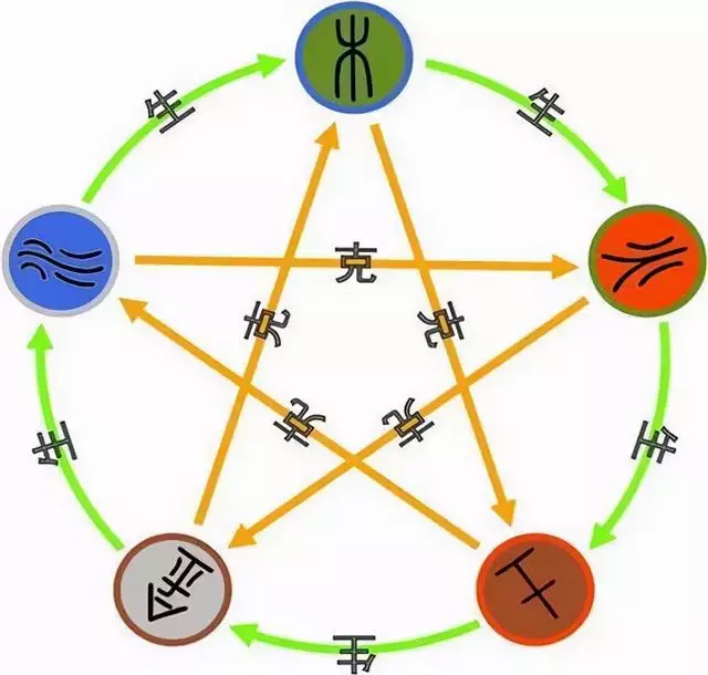 乾隆壬寅年是公元哪一年 乾隆壬寅年是公元哪一年