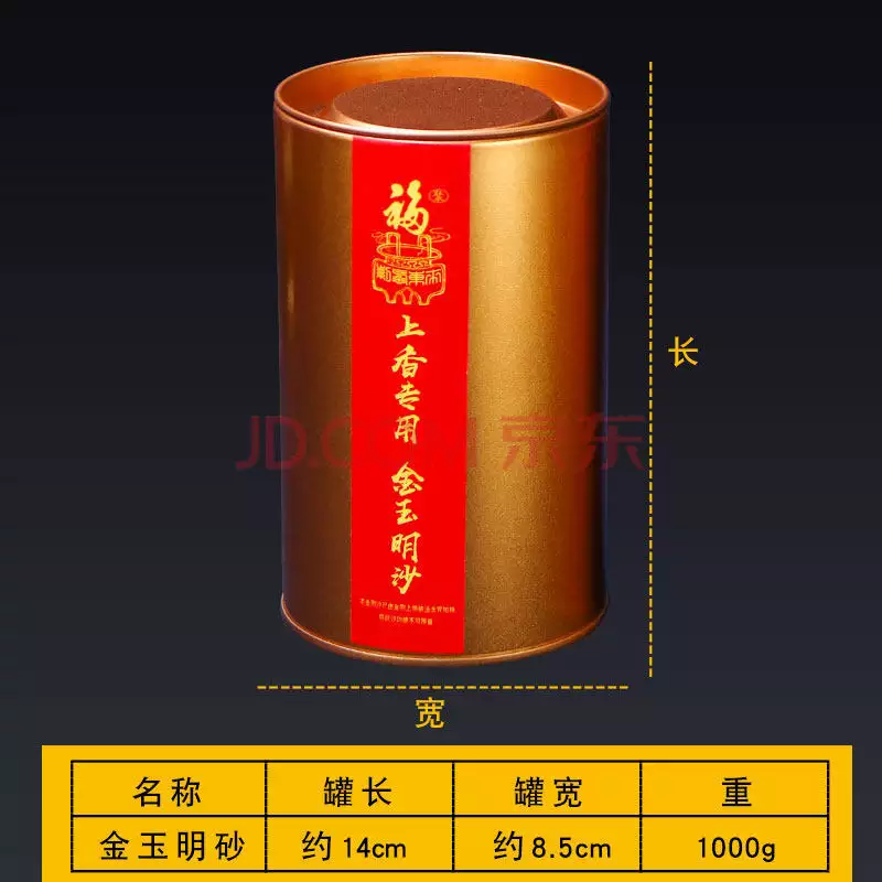 1、家里的香灰如何处理:家中像用的香火灰怎么处理