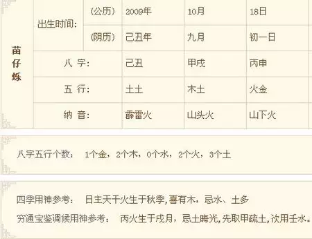 八字缺金缺水怎么补:五行缺金缺水怎么补救,而且没有看懂解释