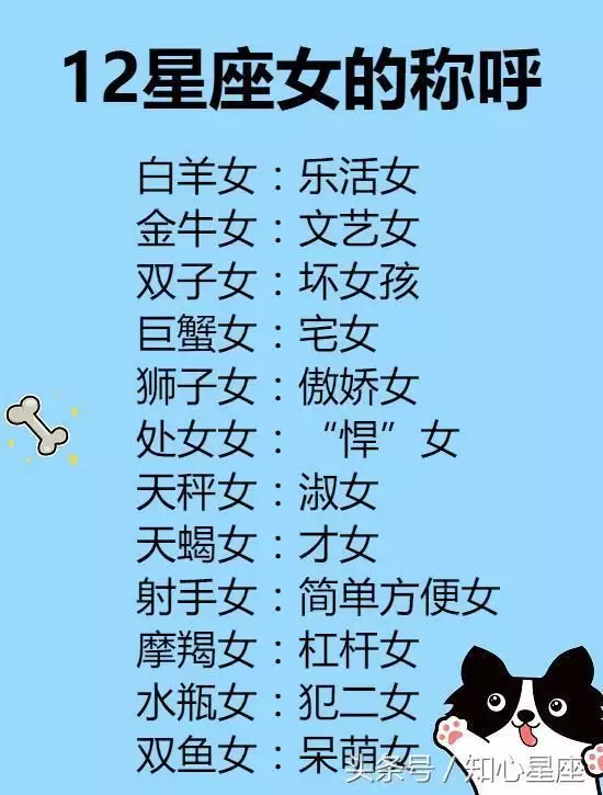4、怎么确定自己是什么星座:怎么知道自己是什么星座？