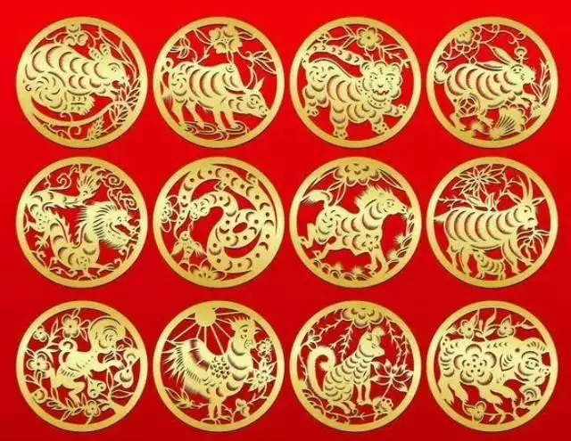 3、12属相排列表:十二生肖时间排列表