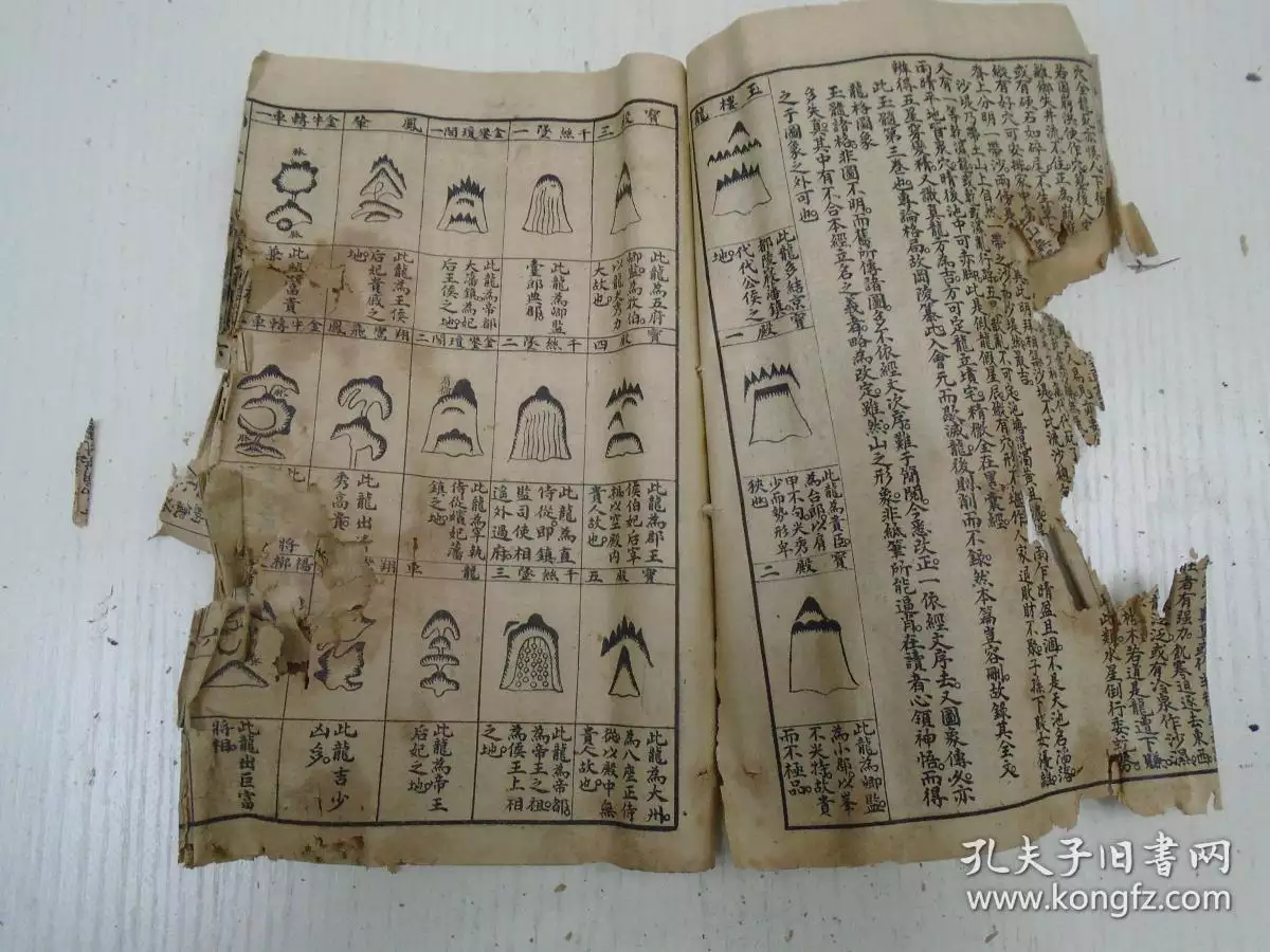 3、香普二十四法图:经中有提到过香文化的吗，檀香、香
