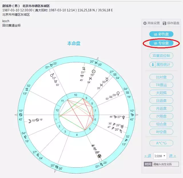 4、星盘最准的软件是哪个:星座星盘的是哪个软件 手机星座运势有哪些？