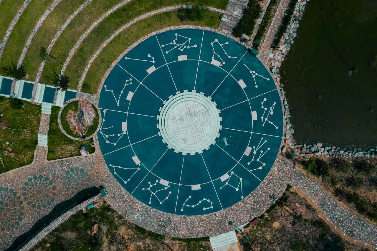 免費星座配對姻緣查詢 十二星座愛情配對