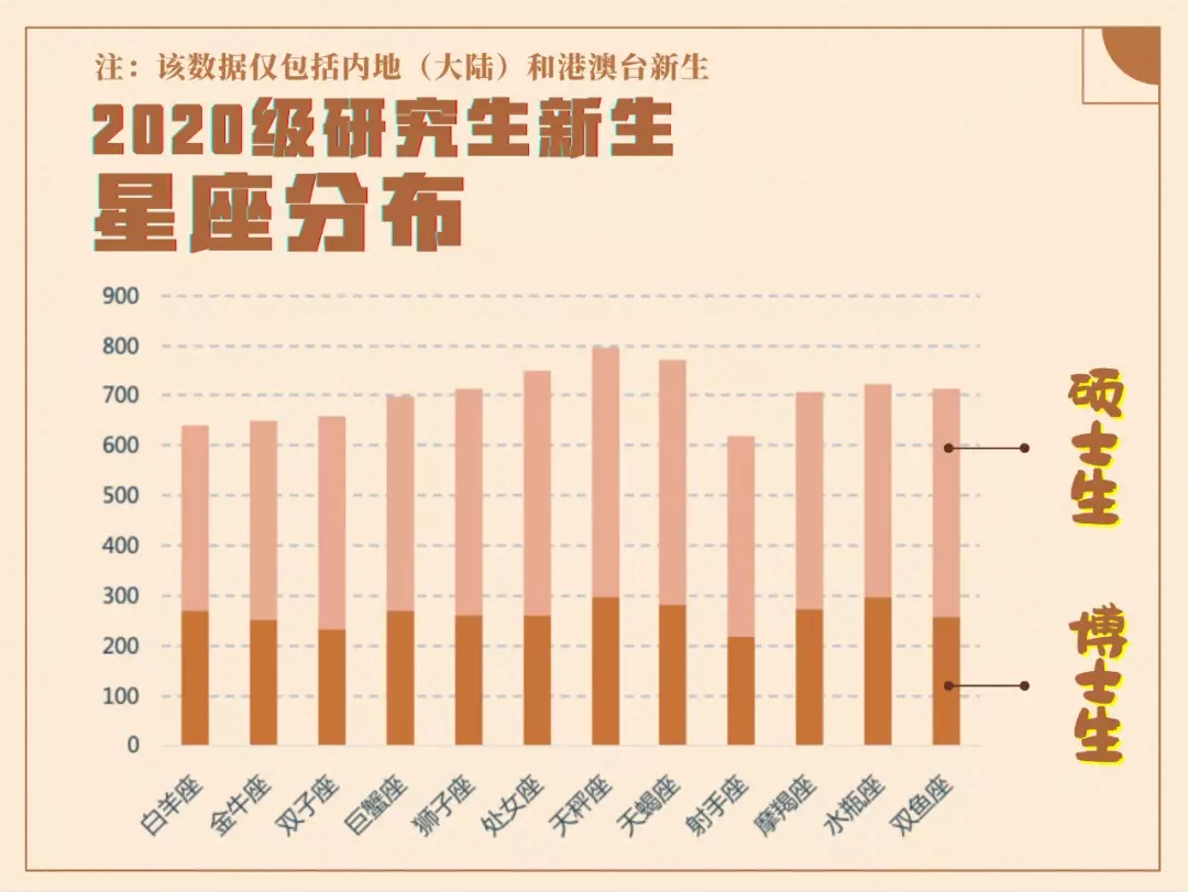 4、同属相同星座同姓的人结婚好吗:两个同姓的人结婚好不好？