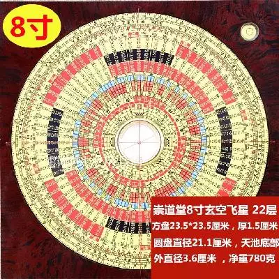 2、星盘飞宫查询:家中九宫飞星的中宫位怎么找