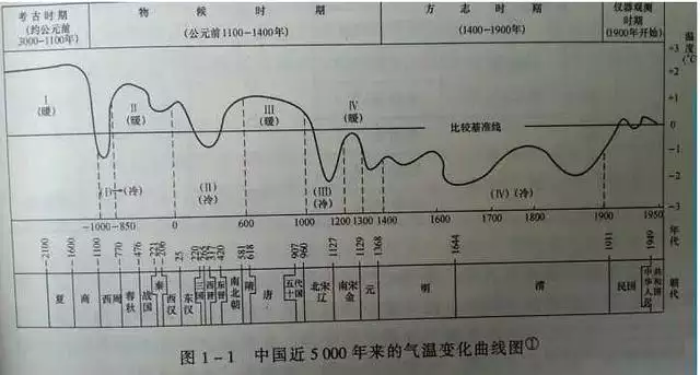 9年屬羊女2022年有大災難，2042年大災難"