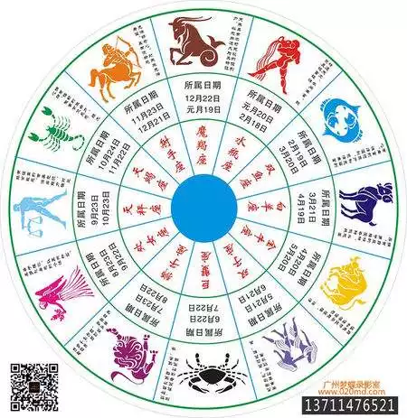 屬羊67年下半年怎樣，79年屬羊人2022 年下半年
