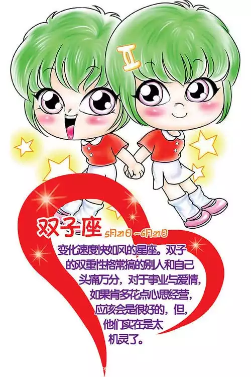 3、陶白白双子座分析:双子座的分析
