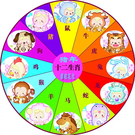 3、年感情破裂的生肖:年犯太歲的生肖佩戴什麼