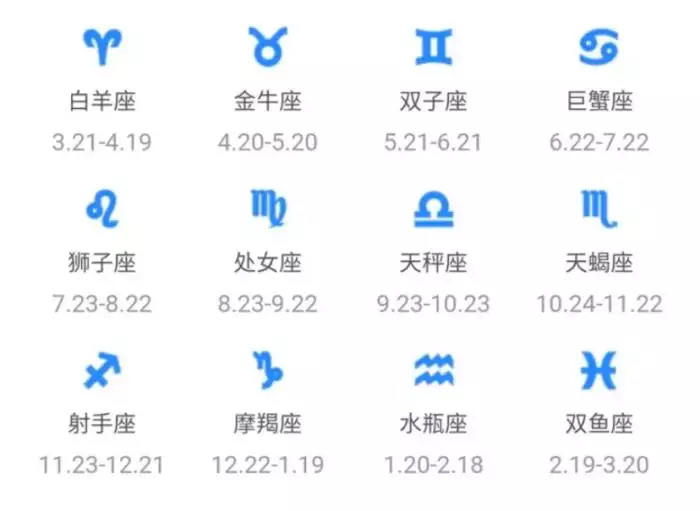 3、最準確的天頂星座查詢表:天頂星座在線查詢表