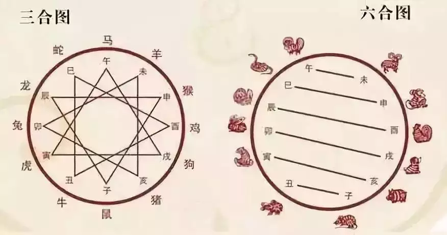 5、马马相刑已结婚怎么办:属牛和属马已经是夫妻了,怎么办最终结果怎么样？