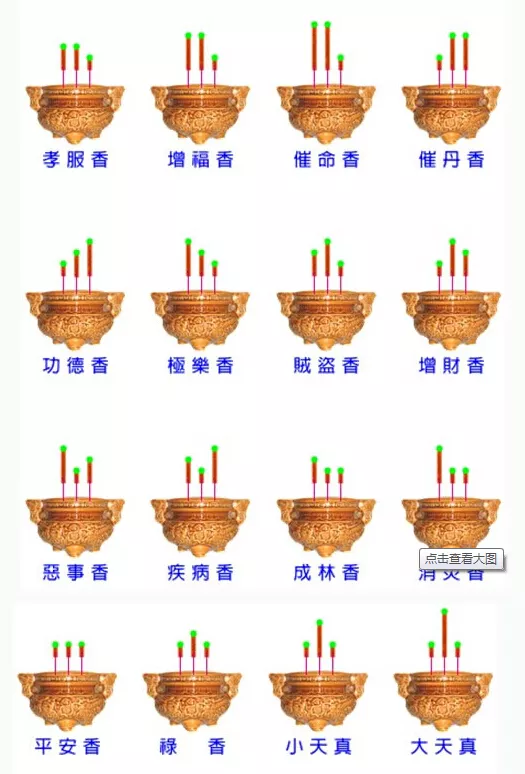 3、上香出现大天真是什么意思:烧香烧到“小天真”是什么意思啊