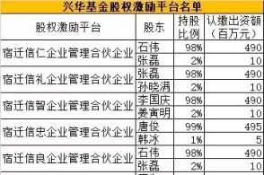 五行缺土的名字