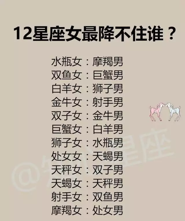 1、摩羯男**的真愛星座女:摩羯男和各個星座女的緣分