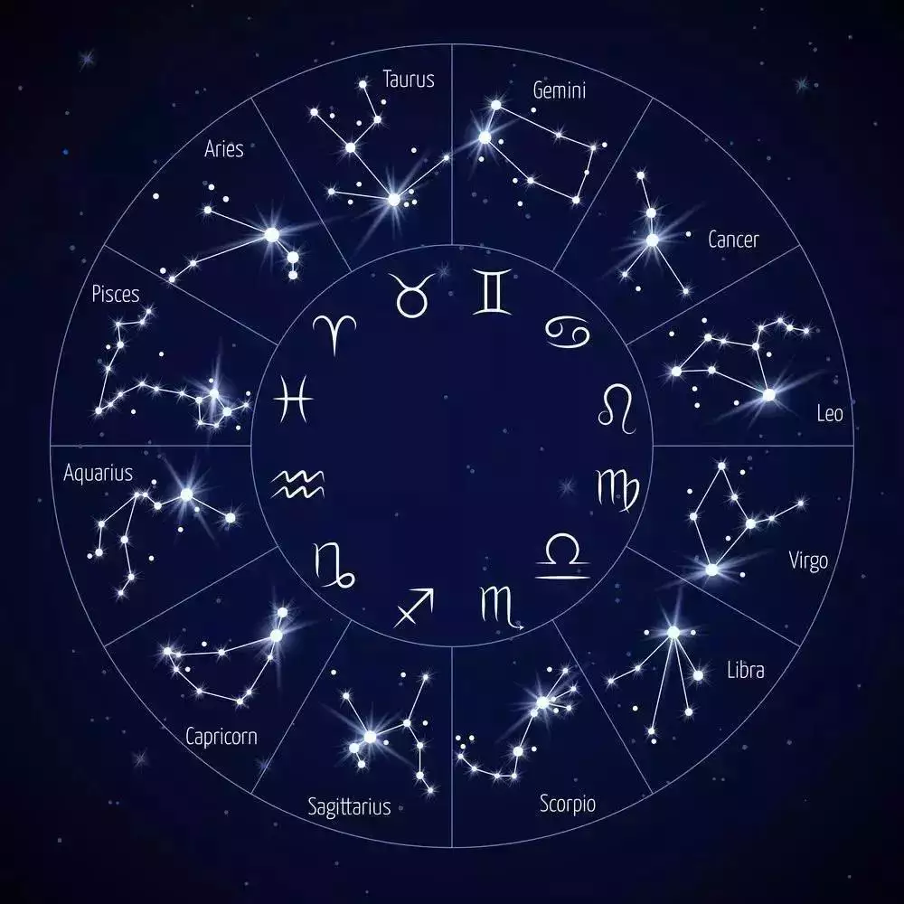 1、最准确的星座分析:大家觉得哪个网站的星座分析比较准