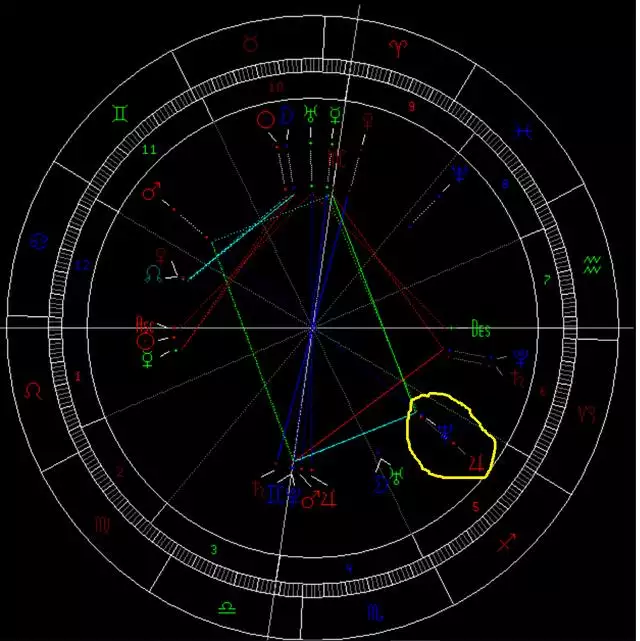 個人每日運勢查詢免費，個人每日運勢軟件