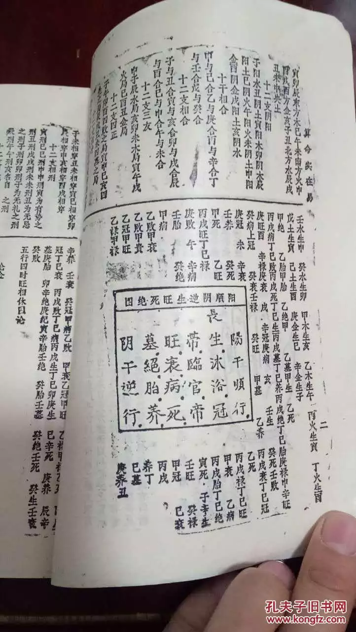 2、自學算命能學會嗎?看了很多四柱預測的書，感覺還是不會啊!怎麼辦呢？
